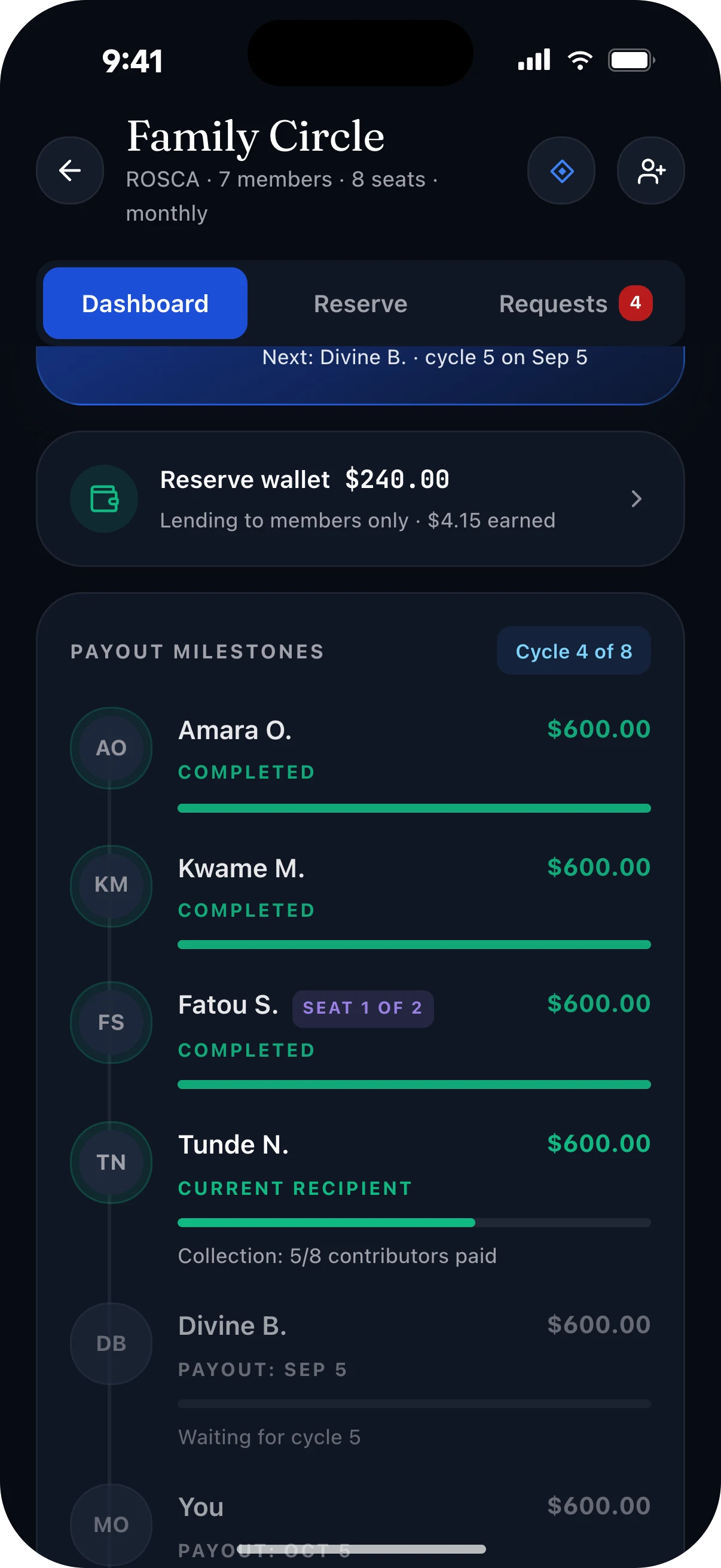 The circle reserve wallet and payout milestones