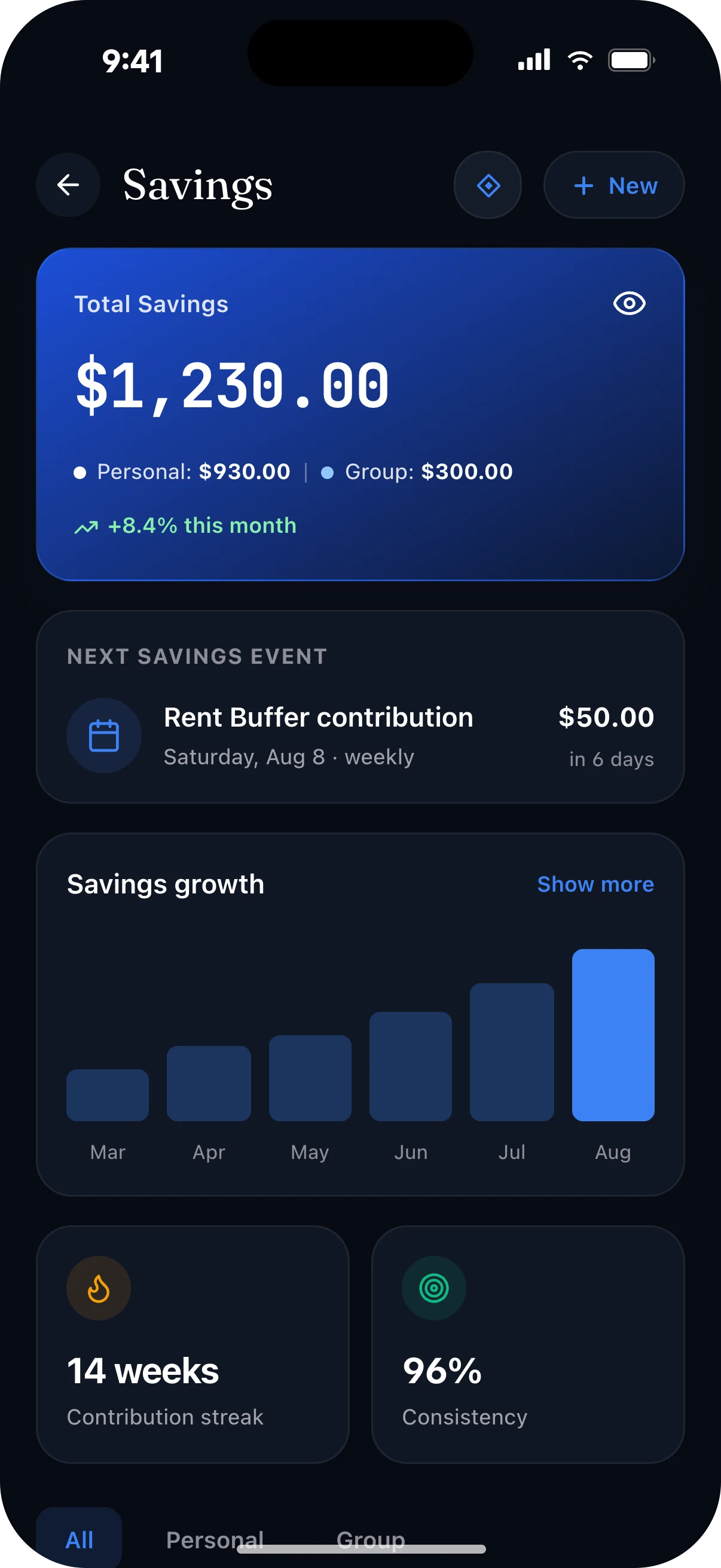 Savings in the Wiremi app