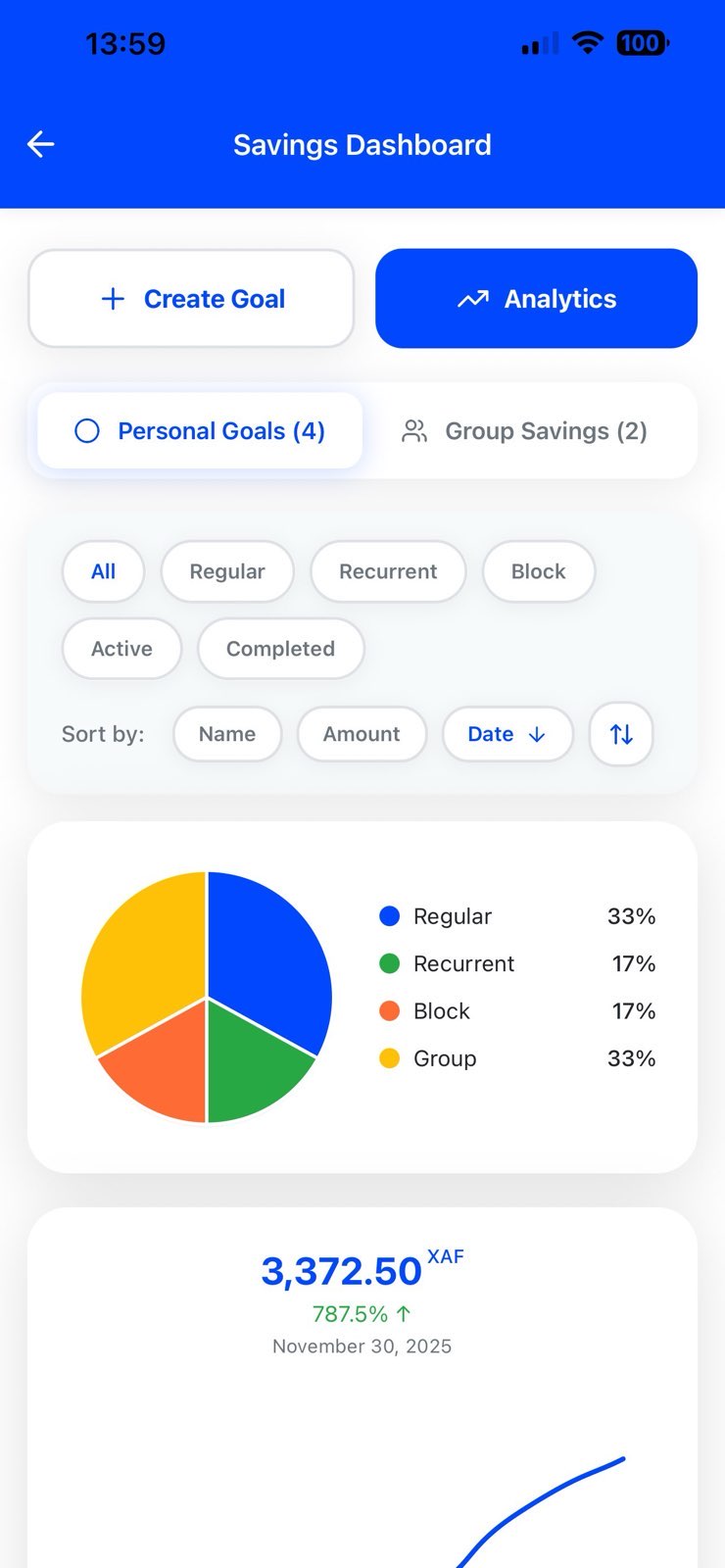 Savings Dashboard with Personal Goals and Group Savings