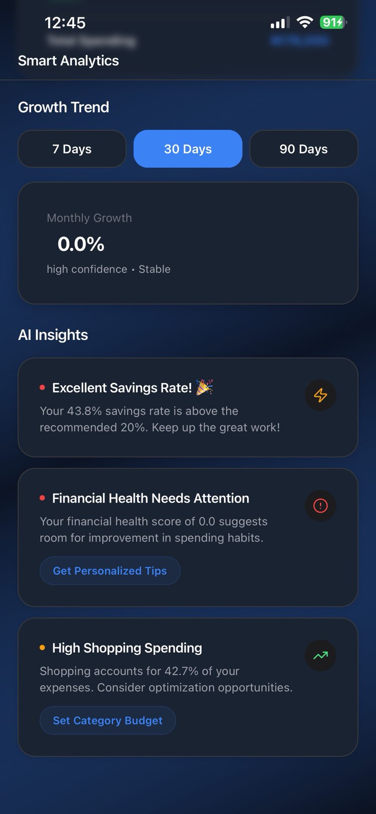 AI Insights Dashboard